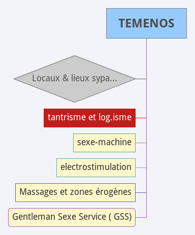 xstemenos